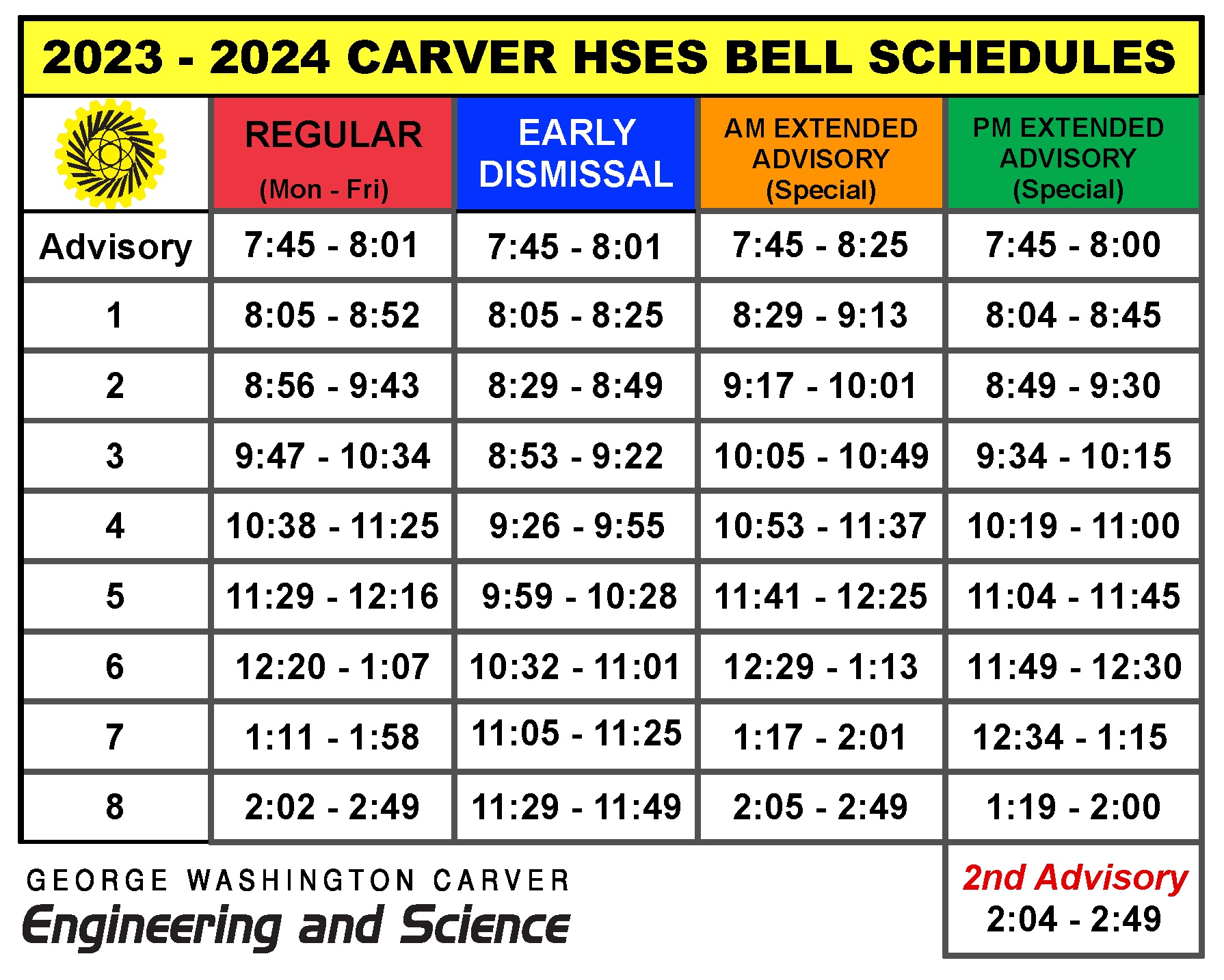 Schedules